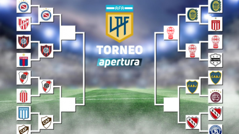 Torneo Apertura: así sigue el cronograma de los cuartos de final